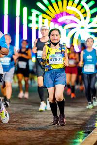 BIB: 47801
                            <button type="button" onclick="openModal(15024142)" class="btn btn-primary btn-sm float-right btn-popup" data-toggle="modal" data-target=".modal-high-quality">
                        <i class="fas fa-shopping-cart"></i> Add to Cart
                    </button>
                                            <button type="button" onclick="isThisMe(15024142, true)" class="btn btn-success btn-sm float-right btn-popup btn-isme hidden" data-toggle="tooltip" data-placement="bottom" title="นี่คือรูปของคุณใช่ไหม คลิกที่นี่เพื่อเอาเข้าอัลบั้ม">
                        <i class="fas fa-plus"></i> Add to album
                    </button>
                    <button type="button" onclick="isThisMe(15024142, false)" class="btn btn-warning btn-sm float-right btn-popup btn-isnotme hidden">
                        <i class="fas fa-ban"></i> Remove from album
                    </button>