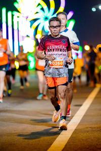 BIB: 20260
                            <button type="button" onclick="openModal(15223272)" class="btn btn-primary btn-sm float-right btn-popup" data-toggle="modal" data-target=".modal-high-quality">
                        <i class="fas fa-shopping-cart"></i> Add to Cart
                    </button>
                                            <button type="button" onclick="isThisMe(15223272, true)" class="btn btn-success btn-sm float-right btn-popup btn-isme hidden" data-toggle="tooltip" data-placement="bottom" title="นี่คือรูปของคุณใช่ไหม คลิกที่นี่เพื่อเอาเข้าอัลบั้ม">
                        <i class="fas fa-plus"></i> Add to album
                    </button>
                    <button type="button" onclick="isThisMe(15223272, false)" class="btn btn-warning btn-sm float-right btn-popup btn-isnotme hidden">
                        <i class="fas fa-ban"></i> Remove from album
                    </button>