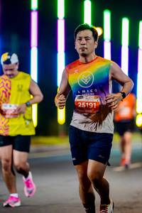 BIB: 25191
                            <button type="button" onclick="openModal(15219603)" class="btn btn-primary btn-sm float-right btn-popup" data-toggle="modal" data-target=".modal-high-quality">
                        <i class="fas fa-shopping-cart"></i> Add to Cart
                    </button>
                                            <button type="button" onclick="isThisMe(15219603, true)" class="btn btn-success btn-sm float-right btn-popup btn-isme hidden" data-toggle="tooltip" data-placement="bottom" title="นี่คือรูปของคุณใช่ไหม คลิกที่นี่เพื่อเอาเข้าอัลบั้ม">
                        <i class="fas fa-plus"></i> Add to album
                    </button>
                    <button type="button" onclick="isThisMe(15219603, false)" class="btn btn-warning btn-sm float-right btn-popup btn-isnotme hidden">
                        <i class="fas fa-ban"></i> Remove from album
                    </button>