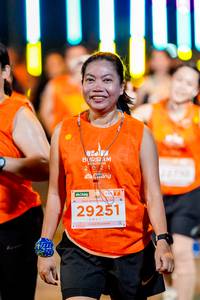 BIB: 021, 29251
                            <button type="button" onclick="openModal(15611764)" class="btn btn-primary btn-sm float-right btn-popup" data-toggle="modal" data-target=".modal-high-quality">
                        <i class="fas fa-shopping-cart"></i> Add to Cart
                    </button>
                                            <button type="button" onclick="isThisMe(15611764, true)" class="btn btn-success btn-sm float-right btn-popup btn-isme hidden" data-toggle="tooltip" data-placement="bottom" title="นี่คือรูปของคุณใช่ไหม คลิกที่นี่เพื่อเอาเข้าอัลบั้ม">
                        <i class="fas fa-plus"></i> Add to album
                    </button>
                    <button type="button" onclick="isThisMe(15611764, false)" class="btn btn-warning btn-sm float-right btn-popup btn-isnotme hidden">
                        <i class="fas fa-ban"></i> Remove from album
                    </button>