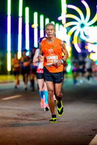 BIB: 2047
                            <button type="button" onclick="openModal(15218209)" class="btn btn-primary btn-sm float-right btn-popup" data-toggle="modal" data-target=".modal-high-quality">
                        <i class="fas fa-shopping-cart"></i> Add to Cart
                    </button>
                                            <button type="button" onclick="isThisMe(15218209, true)" class="btn btn-success btn-sm float-right btn-popup btn-isme hidden" data-toggle="tooltip" data-placement="bottom" title="นี่คือรูปของคุณใช่ไหม คลิกที่นี่เพื่อเอาเข้าอัลบั้ม">
                        <i class="fas fa-plus"></i> Add to album
                    </button>
                    <button type="button" onclick="isThisMe(15218209, false)" class="btn btn-warning btn-sm float-right btn-popup btn-isnotme hidden">
                        <i class="fas fa-ban"></i> Remove from album
                    </button>