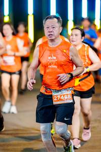 BIB: 2021, 27468
                            <button type="button" onclick="openModal(15199763)" class="btn btn-primary btn-sm float-right btn-popup" data-toggle="modal" data-target=".modal-high-quality">
                        <i class="fas fa-shopping-cart"></i> Add to Cart
                    </button>
                                            <button type="button" onclick="isThisMe(15199763, true)" class="btn btn-success btn-sm float-right btn-popup btn-isme hidden" data-toggle="tooltip" data-placement="bottom" title="นี่คือรูปของคุณใช่ไหม คลิกที่นี่เพื่อเอาเข้าอัลบั้ม">
                        <i class="fas fa-plus"></i> Add to album
                    </button>
                    <button type="button" onclick="isThisMe(15199763, false)" class="btn btn-warning btn-sm float-right btn-popup btn-isnotme hidden">
                        <i class="fas fa-ban"></i> Remove from album
                    </button>