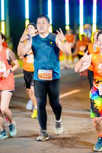 BIB: 73220
                            <button type="button" onclick="openModal(15197326)" class="btn btn-primary btn-sm float-right btn-popup" data-toggle="modal" data-target=".modal-high-quality">
                        <i class="fas fa-shopping-cart"></i> Add to Cart
                    </button>
                                            <button type="button" onclick="isThisMe(15197326, true)" class="btn btn-success btn-sm float-right btn-popup btn-isme hidden" data-toggle="tooltip" data-placement="bottom" title="นี่คือรูปของคุณใช่ไหม คลิกที่นี่เพื่อเอาเข้าอัลบั้ม">
                        <i class="fas fa-plus"></i> Add to album
                    </button>
                    <button type="button" onclick="isThisMe(15197326, false)" class="btn btn-warning btn-sm float-right btn-popup btn-isnotme hidden">
                        <i class="fas fa-ban"></i> Remove from album
                    </button>