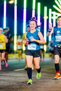 BIB: 41230, 42796
                            <button type="button" onclick="openModal(15557591)" class="btn btn-primary btn-sm float-right btn-popup" data-toggle="modal" data-target=".modal-high-quality">
                        <i class="fas fa-shopping-cart"></i> Add to Cart
                    </button>
                                            <button type="button" onclick="isThisMe(15557591, true)" class="btn btn-success btn-sm float-right btn-popup btn-isme hidden" data-toggle="tooltip" data-placement="bottom" title="นี่คือรูปของคุณใช่ไหม คลิกที่นี่เพื่อเอาเข้าอัลบั้ม">
                        <i class="fas fa-plus"></i> Add to album
                    </button>
                    <button type="button" onclick="isThisMe(15557591, false)" class="btn btn-warning btn-sm float-right btn-popup btn-isnotme hidden">
                        <i class="fas fa-ban"></i> Remove from album
                    </button>