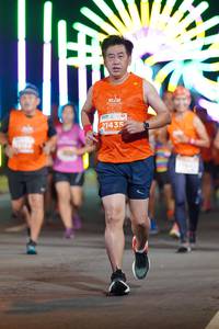 BIB: 21435
                            <button type="button" onclick="openModal(14907495)" class="btn btn-primary btn-sm float-right btn-popup" data-toggle="modal" data-target=".modal-high-quality">
                        <i class="fas fa-shopping-cart"></i> Add to Cart
                    </button>
                                            <button type="button" onclick="isThisMe(14907495, true)" class="btn btn-success btn-sm float-right btn-popup btn-isme hidden" data-toggle="tooltip" data-placement="bottom" title="นี่คือรูปของคุณใช่ไหม คลิกที่นี่เพื่อเอาเข้าอัลบั้ม">
                        <i class="fas fa-plus"></i> Add to album
                    </button>
                    <button type="button" onclick="isThisMe(14907495, false)" class="btn btn-warning btn-sm float-right btn-popup btn-isnotme hidden">
                        <i class="fas fa-ban"></i> Remove from album
                    </button>