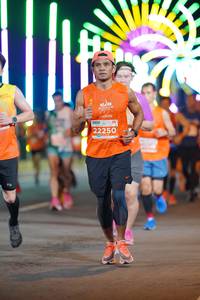 BIB: 22250
                            <button type="button" onclick="openModal(14891379)" class="btn btn-primary btn-sm float-right btn-popup" data-toggle="modal" data-target=".modal-high-quality">
                        <i class="fas fa-shopping-cart"></i> Add to Cart
                    </button>
                                            <button type="button" onclick="isThisMe(14891379, true)" class="btn btn-success btn-sm float-right btn-popup btn-isme hidden" data-toggle="tooltip" data-placement="bottom" title="นี่คือรูปของคุณใช่ไหม คลิกที่นี่เพื่อเอาเข้าอัลบั้ม">
                        <i class="fas fa-plus"></i> Add to album
                    </button>
                    <button type="button" onclick="isThisMe(14891379, false)" class="btn btn-warning btn-sm float-right btn-popup btn-isnotme hidden">
                        <i class="fas fa-ban"></i> Remove from album
                    </button>