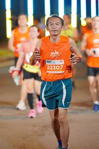 BIB: 22307
                            <button type="button" onclick="openModal(14555287)" class="btn btn-primary btn-sm float-right btn-popup" data-toggle="modal" data-target=".modal-high-quality">
                        <i class="fas fa-shopping-cart"></i> Add to Cart
                    </button>
                                            <button type="button" onclick="isThisMe(14555287, true)" class="btn btn-success btn-sm float-right btn-popup btn-isme hidden" data-toggle="tooltip" data-placement="bottom" title="นี่คือรูปของคุณใช่ไหม คลิกที่นี่เพื่อเอาเข้าอัลบั้ม">
                        <i class="fas fa-plus"></i> Add to album
                    </button>
                    <button type="button" onclick="isThisMe(14555287, false)" class="btn btn-warning btn-sm float-right btn-popup btn-isnotme hidden">
                        <i class="fas fa-ban"></i> Remove from album
                    </button>