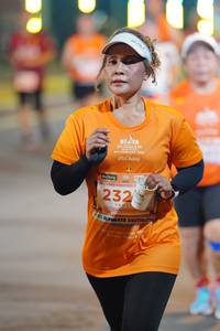 BIB: 232
                            <button type="button" onclick="openModal(14552239)" class="btn btn-primary btn-sm float-right btn-popup" data-toggle="modal" data-target=".modal-high-quality">
                        <i class="fas fa-shopping-cart"></i> Add to Cart
                    </button>
                                            <button type="button" onclick="isThisMe(14552239, true)" class="btn btn-success btn-sm float-right btn-popup btn-isme hidden" data-toggle="tooltip" data-placement="bottom" title="นี่คือรูปของคุณใช่ไหม คลิกที่นี่เพื่อเอาเข้าอัลบั้ม">
                        <i class="fas fa-plus"></i> Add to album
                    </button>
                    <button type="button" onclick="isThisMe(14552239, false)" class="btn btn-warning btn-sm float-right btn-popup btn-isnotme hidden">
                        <i class="fas fa-ban"></i> Remove from album
                    </button>