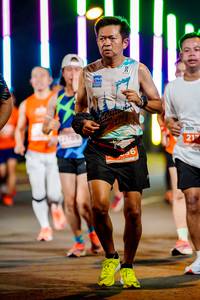 BIB: 
                            <button type="button" onclick="openModal(15223217)" class="btn btn-primary btn-sm float-right btn-popup" data-toggle="modal" data-target=".modal-high-quality">
                        <i class="fas fa-shopping-cart"></i> Add to Cart
                    </button>
                                            <button type="button" onclick="isThisMe(15223217, true)" class="btn btn-success btn-sm float-right btn-popup btn-isme hidden" data-toggle="tooltip" data-placement="bottom" title="นี่คือรูปของคุณใช่ไหม คลิกที่นี่เพื่อเอาเข้าอัลบั้ม">
                        <i class="fas fa-plus"></i> Add to album
                    </button>
                    <button type="button" onclick="isThisMe(15223217, false)" class="btn btn-warning btn-sm float-right btn-popup btn-isnotme hidden">
                        <i class="fas fa-ban"></i> Remove from album
                    </button>