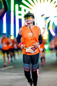 BIB: 202, 27822
                            <button type="button" onclick="openModal(15549594)" class="btn btn-primary btn-sm float-right btn-popup" data-toggle="modal" data-target=".modal-high-quality">
                        <i class="fas fa-shopping-cart"></i> Add to Cart
                    </button>
                                            <button type="button" onclick="isThisMe(15549594, true)" class="btn btn-success btn-sm float-right btn-popup btn-isme hidden" data-toggle="tooltip" data-placement="bottom" title="นี่คือรูปของคุณใช่ไหม คลิกที่นี่เพื่อเอาเข้าอัลบั้ม">
                        <i class="fas fa-plus"></i> Add to album
                    </button>
                    <button type="button" onclick="isThisMe(15549594, false)" class="btn btn-warning btn-sm float-right btn-popup btn-isnotme hidden">
                        <i class="fas fa-ban"></i> Remove from album
                    </button>