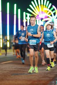 BIB: 46207, 43226
                            <button type="button" onclick="openModal(14471637)" class="btn btn-primary btn-sm float-right btn-popup" data-toggle="modal" data-target=".modal-high-quality">
                        <i class="fas fa-shopping-cart"></i> Add to Cart
                    </button>
                                            <button type="button" onclick="isThisMe(14471637, true)" class="btn btn-success btn-sm float-right btn-popup btn-isme hidden" data-toggle="tooltip" data-placement="bottom" title="นี่คือรูปของคุณใช่ไหม คลิกที่นี่เพื่อเอาเข้าอัลบั้ม">
                        <i class="fas fa-plus"></i> Add to album
                    </button>
                    <button type="button" onclick="isThisMe(14471637, false)" class="btn btn-warning btn-sm float-right btn-popup btn-isnotme hidden">
                        <i class="fas fa-ban"></i> Remove from album
                    </button>