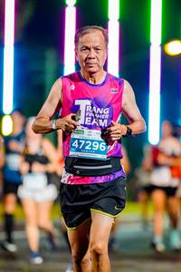 BIB: 47296
                            <button type="button" onclick="openModal(15554926)" class="btn btn-primary btn-sm float-right btn-popup" data-toggle="modal" data-target=".modal-high-quality">
                        <i class="fas fa-shopping-cart"></i> Add to Cart
                    </button>
                                            <button type="button" onclick="isThisMe(15554926, true)" class="btn btn-success btn-sm float-right btn-popup btn-isme hidden" data-toggle="tooltip" data-placement="bottom" title="นี่คือรูปของคุณใช่ไหม คลิกที่นี่เพื่อเอาเข้าอัลบั้ม">
                        <i class="fas fa-plus"></i> Add to album
                    </button>
                    <button type="button" onclick="isThisMe(15554926, false)" class="btn btn-warning btn-sm float-right btn-popup btn-isnotme hidden">
                        <i class="fas fa-ban"></i> Remove from album
                    </button>