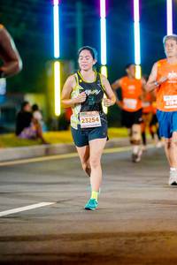 BIB: 23254
                            <button type="button" onclick="openModal(15223406)" class="btn btn-primary btn-sm float-right btn-popup" data-toggle="modal" data-target=".modal-high-quality">
                        <i class="fas fa-shopping-cart"></i> Add to Cart
                    </button>
                                            <button type="button" onclick="isThisMe(15223406, true)" class="btn btn-success btn-sm float-right btn-popup btn-isme hidden" data-toggle="tooltip" data-placement="bottom" title="นี่คือรูปของคุณใช่ไหม คลิกที่นี่เพื่อเอาเข้าอัลบั้ม">
                        <i class="fas fa-plus"></i> Add to album
                    </button>
                    <button type="button" onclick="isThisMe(15223406, false)" class="btn btn-warning btn-sm float-right btn-popup btn-isnotme hidden">
                        <i class="fas fa-ban"></i> Remove from album
                    </button>