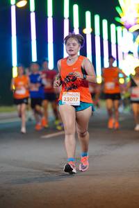 BIB: 23017
                            <button type="button" onclick="openModal(14900584)" class="btn btn-primary btn-sm float-right btn-popup" data-toggle="modal" data-target=".modal-high-quality">
                        <i class="fas fa-shopping-cart"></i> Add to Cart
                    </button>
                                            <button type="button" onclick="isThisMe(14900584, true)" class="btn btn-success btn-sm float-right btn-popup btn-isme hidden" data-toggle="tooltip" data-placement="bottom" title="นี่คือรูปของคุณใช่ไหม คลิกที่นี่เพื่อเอาเข้าอัลบั้ม">
                        <i class="fas fa-plus"></i> Add to album
                    </button>
                    <button type="button" onclick="isThisMe(14900584, false)" class="btn btn-warning btn-sm float-right btn-popup btn-isnotme hidden">
                        <i class="fas fa-ban"></i> Remove from album
                    </button>