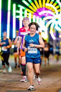 BIB: 43230
                            <button type="button" onclick="openModal(15542575)" class="btn btn-primary btn-sm float-right btn-popup" data-toggle="modal" data-target=".modal-high-quality">
                        <i class="fas fa-shopping-cart"></i> Add to Cart
                    </button>
                                            <button type="button" onclick="isThisMe(15542575, true)" class="btn btn-success btn-sm float-right btn-popup btn-isme hidden" data-toggle="tooltip" data-placement="bottom" title="นี่คือรูปของคุณใช่ไหม คลิกที่นี่เพื่อเอาเข้าอัลบั้ม">
                        <i class="fas fa-plus"></i> Add to album
                    </button>
                    <button type="button" onclick="isThisMe(15542575, false)" class="btn btn-warning btn-sm float-right btn-popup btn-isnotme hidden">
                        <i class="fas fa-ban"></i> Remove from album
                    </button>