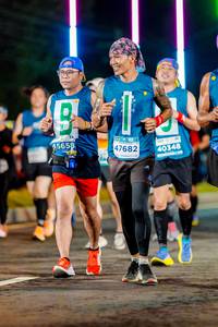 BIB: 45658, 47682, 40348
                            <button type="button" onclick="openModal(15192968)" class="btn btn-primary btn-sm float-right btn-popup" data-toggle="modal" data-target=".modal-high-quality">
                        <i class="fas fa-shopping-cart"></i> Add to Cart
                    </button>
                                            <button type="button" onclick="isThisMe(15192968, true)" class="btn btn-success btn-sm float-right btn-popup btn-isme hidden" data-toggle="tooltip" data-placement="bottom" title="นี่คือรูปของคุณใช่ไหม คลิกที่นี่เพื่อเอาเข้าอัลบั้ม">
                        <i class="fas fa-plus"></i> Add to album
                    </button>
                    <button type="button" onclick="isThisMe(15192968, false)" class="btn btn-warning btn-sm float-right btn-popup btn-isnotme hidden">
                        <i class="fas fa-ban"></i> Remove from album
                    </button>