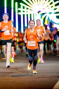 BIB: 20263, 23288
                            <button type="button" onclick="openModal(15222781)" class="btn btn-primary btn-sm float-right btn-popup" data-toggle="modal" data-target=".modal-high-quality">
                        <i class="fas fa-shopping-cart"></i> Add to Cart
                    </button>
                                            <button type="button" onclick="isThisMe(15222781, true)" class="btn btn-success btn-sm float-right btn-popup btn-isme hidden" data-toggle="tooltip" data-placement="bottom" title="นี่คือรูปของคุณใช่ไหม คลิกที่นี่เพื่อเอาเข้าอัลบั้ม">
                        <i class="fas fa-plus"></i> Add to album
                    </button>
                    <button type="button" onclick="isThisMe(15222781, false)" class="btn btn-warning btn-sm float-right btn-popup btn-isnotme hidden">
                        <i class="fas fa-ban"></i> Remove from album
                    </button>