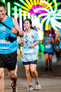 BIB: 5483, 11005
                            <button type="button" onclick="openModal(15636554)" class="btn btn-primary btn-sm float-right btn-popup" data-toggle="modal" data-target=".modal-high-quality">
                        <i class="fas fa-shopping-cart"></i> Add to Cart
                    </button>
                                            <button type="button" onclick="isThisMe(15636554, true)" class="btn btn-success btn-sm float-right btn-popup btn-isme hidden" data-toggle="tooltip" data-placement="bottom" title="นี่คือรูปของคุณใช่ไหม คลิกที่นี่เพื่อเอาเข้าอัลบั้ม">
                        <i class="fas fa-plus"></i> Add to album
                    </button>
                    <button type="button" onclick="isThisMe(15636554, false)" class="btn btn-warning btn-sm float-right btn-popup btn-isnotme hidden">
                        <i class="fas fa-ban"></i> Remove from album
                    </button>