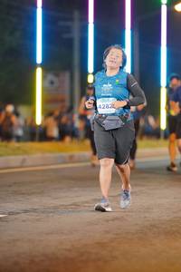 BIB: 42822
                            <button type="button" onclick="openModal(14911467)" class="btn btn-primary btn-sm float-right btn-popup" data-toggle="modal" data-target=".modal-high-quality">
                        <i class="fas fa-shopping-cart"></i> Add to Cart
                    </button>
                                            <button type="button" onclick="isThisMe(14911467, true)" class="btn btn-success btn-sm float-right btn-popup btn-isme hidden" data-toggle="tooltip" data-placement="bottom" title="นี่คือรูปของคุณใช่ไหม คลิกที่นี่เพื่อเอาเข้าอัลบั้ม">
                        <i class="fas fa-plus"></i> Add to album
                    </button>
                    <button type="button" onclick="isThisMe(14911467, false)" class="btn btn-warning btn-sm float-right btn-popup btn-isnotme hidden">
                        <i class="fas fa-ban"></i> Remove from album
                    </button>