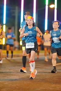 BIB: 6022, 12728
                            <button type="button" onclick="openModal(14461656)" class="btn btn-primary btn-sm float-right btn-popup" data-toggle="modal" data-target=".modal-high-quality">
                        <i class="fas fa-shopping-cart"></i> Add to Cart
                    </button>
                                            <button type="button" onclick="isThisMe(14461656, true)" class="btn btn-success btn-sm float-right btn-popup btn-isme hidden" data-toggle="tooltip" data-placement="bottom" title="นี่คือรูปของคุณใช่ไหม คลิกที่นี่เพื่อเอาเข้าอัลบั้ม">
                        <i class="fas fa-plus"></i> Add to album
                    </button>
                    <button type="button" onclick="isThisMe(14461656, false)" class="btn btn-warning btn-sm float-right btn-popup btn-isnotme hidden">
                        <i class="fas fa-ban"></i> Remove from album
                    </button>