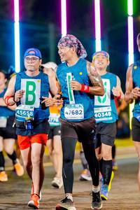 BIB: 45658, 47682, 40348
                            <button type="button" onclick="openModal(15543237)" class="btn btn-primary btn-sm float-right btn-popup" data-toggle="modal" data-target=".modal-high-quality">
                        <i class="fas fa-shopping-cart"></i> Add to Cart
                    </button>
                                            <button type="button" onclick="isThisMe(15543237, true)" class="btn btn-success btn-sm float-right btn-popup btn-isme hidden" data-toggle="tooltip" data-placement="bottom" title="นี่คือรูปของคุณใช่ไหม คลิกที่นี่เพื่อเอาเข้าอัลบั้ม">
                        <i class="fas fa-plus"></i> Add to album
                    </button>
                    <button type="button" onclick="isThisMe(15543237, false)" class="btn btn-warning btn-sm float-right btn-popup btn-isnotme hidden">
                        <i class="fas fa-ban"></i> Remove from album
                    </button>