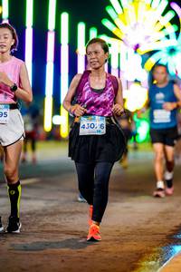 BIB: 430
                            <button type="button" onclick="openModal(15192225)" class="btn btn-primary btn-sm float-right btn-popup" data-toggle="modal" data-target=".modal-high-quality">
                        <i class="fas fa-shopping-cart"></i> Add to Cart
                    </button>
                                            <button type="button" onclick="isThisMe(15192225, true)" class="btn btn-success btn-sm float-right btn-popup btn-isme hidden" data-toggle="tooltip" data-placement="bottom" title="นี่คือรูปของคุณใช่ไหม คลิกที่นี่เพื่อเอาเข้าอัลบั้ม">
                        <i class="fas fa-plus"></i> Add to album
                    </button>
                    <button type="button" onclick="isThisMe(15192225, false)" class="btn btn-warning btn-sm float-right btn-popup btn-isnotme hidden">
                        <i class="fas fa-ban"></i> Remove from album
                    </button>