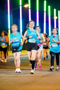 BIB: 12257, 95534, 14339
                            <button type="button" onclick="openModal(15415706)" class="btn btn-primary btn-sm float-right btn-popup" data-toggle="modal" data-target=".modal-high-quality">
                        <i class="fas fa-shopping-cart"></i> Add to Cart
                    </button>
                                            <button type="button" onclick="isThisMe(15415706, true)" class="btn btn-success btn-sm float-right btn-popup btn-isme hidden" data-toggle="tooltip" data-placement="bottom" title="นี่คือรูปของคุณใช่ไหม คลิกที่นี่เพื่อเอาเข้าอัลบั้ม">
                        <i class="fas fa-plus"></i> Add to album
                    </button>
                    <button type="button" onclick="isThisMe(15415706, false)" class="btn btn-warning btn-sm float-right btn-popup btn-isnotme hidden">
                        <i class="fas fa-ban"></i> Remove from album
                    </button>