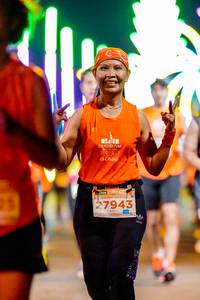 BIB: 2021, 27943
                            <button type="button" onclick="openModal(15551141)" class="btn btn-primary btn-sm float-right btn-popup" data-toggle="modal" data-target=".modal-high-quality">
                        <i class="fas fa-shopping-cart"></i> Add to Cart
                    </button>
                                            <button type="button" onclick="isThisMe(15551141, true)" class="btn btn-success btn-sm float-right btn-popup btn-isme hidden" data-toggle="tooltip" data-placement="bottom" title="นี่คือรูปของคุณใช่ไหม คลิกที่นี่เพื่อเอาเข้าอัลบั้ม">
                        <i class="fas fa-plus"></i> Add to album
                    </button>
                    <button type="button" onclick="isThisMe(15551141, false)" class="btn btn-warning btn-sm float-right btn-popup btn-isnotme hidden">
                        <i class="fas fa-ban"></i> Remove from album
                    </button>