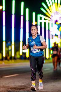 BIB: 43277
                            <button type="button" onclick="openModal(15543499)" class="btn btn-primary btn-sm float-right btn-popup" data-toggle="modal" data-target=".modal-high-quality">
                        <i class="fas fa-shopping-cart"></i> Add to Cart
                    </button>
                                            <button type="button" onclick="isThisMe(15543499, true)" class="btn btn-success btn-sm float-right btn-popup btn-isme hidden" data-toggle="tooltip" data-placement="bottom" title="นี่คือรูปของคุณใช่ไหม คลิกที่นี่เพื่อเอาเข้าอัลบั้ม">
                        <i class="fas fa-plus"></i> Add to album
                    </button>
                    <button type="button" onclick="isThisMe(15543499, false)" class="btn btn-warning btn-sm float-right btn-popup btn-isnotme hidden">
                        <i class="fas fa-ban"></i> Remove from album
                    </button>