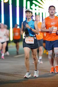 BIB: 960, 27836
                            <button type="button" onclick="openModal(14904049)" class="btn btn-primary btn-sm float-right btn-popup" data-toggle="modal" data-target=".modal-high-quality">
                        <i class="fas fa-shopping-cart"></i> Add to Cart
                    </button>
                                            <button type="button" onclick="isThisMe(14904049, true)" class="btn btn-success btn-sm float-right btn-popup btn-isme hidden" data-toggle="tooltip" data-placement="bottom" title="นี่คือรูปของคุณใช่ไหม คลิกที่นี่เพื่อเอาเข้าอัลบั้ม">
                        <i class="fas fa-plus"></i> Add to album
                    </button>
                    <button type="button" onclick="isThisMe(14904049, false)" class="btn btn-warning btn-sm float-right btn-popup btn-isnotme hidden">
                        <i class="fas fa-ban"></i> Remove from album
                    </button>