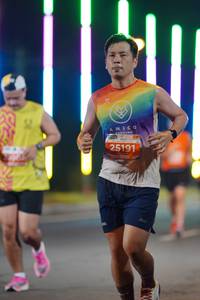 BIB: 25191
                            <button type="button" onclick="openModal(14885405)" class="btn btn-primary btn-sm float-right btn-popup" data-toggle="modal" data-target=".modal-high-quality">
                        <i class="fas fa-shopping-cart"></i> Add to Cart
                    </button>
                                            <button type="button" onclick="isThisMe(14885405, true)" class="btn btn-success btn-sm float-right btn-popup btn-isme hidden" data-toggle="tooltip" data-placement="bottom" title="นี่คือรูปของคุณใช่ไหม คลิกที่นี่เพื่อเอาเข้าอัลบั้ม">
                        <i class="fas fa-plus"></i> Add to album
                    </button>
                    <button type="button" onclick="isThisMe(14885405, false)" class="btn btn-warning btn-sm float-right btn-popup btn-isnotme hidden">
                        <i class="fas fa-ban"></i> Remove from album
                    </button>