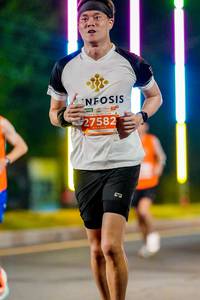 BIB: 27582
                            <button type="button" onclick="openModal(15548162)" class="btn btn-primary btn-sm float-right btn-popup" data-toggle="modal" data-target=".modal-high-quality">
                        <i class="fas fa-shopping-cart"></i> Add to Cart
                    </button>
                                            <button type="button" onclick="isThisMe(15548162, true)" class="btn btn-success btn-sm float-right btn-popup btn-isme hidden" data-toggle="tooltip" data-placement="bottom" title="นี่คือรูปของคุณใช่ไหม คลิกที่นี่เพื่อเอาเข้าอัลบั้ม">
                        <i class="fas fa-plus"></i> Add to album
                    </button>
                    <button type="button" onclick="isThisMe(15548162, false)" class="btn btn-warning btn-sm float-right btn-popup btn-isnotme hidden">
                        <i class="fas fa-ban"></i> Remove from album
                    </button>