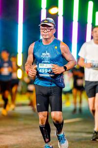 BIB: 202, 45947
                            <button type="button" onclick="openModal(15554790)" class="btn btn-primary btn-sm float-right btn-popup" data-toggle="modal" data-target=".modal-high-quality">
                        <i class="fas fa-shopping-cart"></i> Add to Cart
                    </button>
                                            <button type="button" onclick="isThisMe(15554790, true)" class="btn btn-success btn-sm float-right btn-popup btn-isme hidden" data-toggle="tooltip" data-placement="bottom" title="นี่คือรูปของคุณใช่ไหม คลิกที่นี่เพื่อเอาเข้าอัลบั้ม">
                        <i class="fas fa-plus"></i> Add to album
                    </button>
                    <button type="button" onclick="isThisMe(15554790, false)" class="btn btn-warning btn-sm float-right btn-popup btn-isnotme hidden">
                        <i class="fas fa-ban"></i> Remove from album
                    </button>