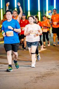 BIB: 20048, 28436
                            <button type="button" onclick="openModal(15195039)" class="btn btn-primary btn-sm float-right btn-popup" data-toggle="modal" data-target=".modal-high-quality">
                        <i class="fas fa-shopping-cart"></i> Add to Cart
                    </button>
                                            <button type="button" onclick="isThisMe(15195039, true)" class="btn btn-success btn-sm float-right btn-popup btn-isme hidden" data-toggle="tooltip" data-placement="bottom" title="นี่คือรูปของคุณใช่ไหม คลิกที่นี่เพื่อเอาเข้าอัลบั้ม">
                        <i class="fas fa-plus"></i> Add to album
                    </button>
                    <button type="button" onclick="isThisMe(15195039, false)" class="btn btn-warning btn-sm float-right btn-popup btn-isnotme hidden">
                        <i class="fas fa-ban"></i> Remove from album
                    </button>