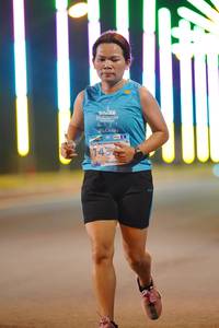 BIB: 202, 143
                            <button type="button" onclick="openModal(14587860)" class="btn btn-primary btn-sm float-right btn-popup" data-toggle="modal" data-target=".modal-high-quality">
                        <i class="fas fa-shopping-cart"></i> Add to Cart
                    </button>
                                            <button type="button" onclick="isThisMe(14587860, true)" class="btn btn-success btn-sm float-right btn-popup btn-isme hidden" data-toggle="tooltip" data-placement="bottom" title="นี่คือรูปของคุณใช่ไหม คลิกที่นี่เพื่อเอาเข้าอัลบั้ม">
                        <i class="fas fa-plus"></i> Add to album
                    </button>
                    <button type="button" onclick="isThisMe(14587860, false)" class="btn btn-warning btn-sm float-right btn-popup btn-isnotme hidden">
                        <i class="fas fa-ban"></i> Remove from album
                    </button>