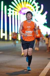 BIB: 1235
                            <button type="button" onclick="openModal(14893006)" class="btn btn-primary btn-sm float-right btn-popup" data-toggle="modal" data-target=".modal-high-quality">
                        <i class="fas fa-shopping-cart"></i> Add to Cart
                    </button>
                                            <button type="button" onclick="isThisMe(14893006, true)" class="btn btn-success btn-sm float-right btn-popup btn-isme hidden" data-toggle="tooltip" data-placement="bottom" title="นี่คือรูปของคุณใช่ไหม คลิกที่นี่เพื่อเอาเข้าอัลบั้ม">
                        <i class="fas fa-plus"></i> Add to album
                    </button>
                    <button type="button" onclick="isThisMe(14893006, false)" class="btn btn-warning btn-sm float-right btn-popup btn-isnotme hidden">
                        <i class="fas fa-ban"></i> Remove from album
                    </button>