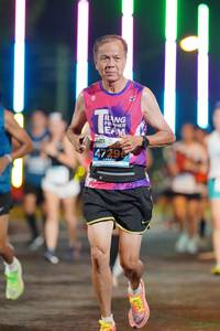 BIB: 47296
                            <button type="button" onclick="openModal(14461982)" class="btn btn-primary btn-sm float-right btn-popup" data-toggle="modal" data-target=".modal-high-quality">
                        <i class="fas fa-shopping-cart"></i> Add to Cart
                    </button>
                                            <button type="button" onclick="isThisMe(14461982, true)" class="btn btn-success btn-sm float-right btn-popup btn-isme hidden" data-toggle="tooltip" data-placement="bottom" title="นี่คือรูปของคุณใช่ไหม คลิกที่นี่เพื่อเอาเข้าอัลบั้ม">
                        <i class="fas fa-plus"></i> Add to album
                    </button>
                    <button type="button" onclick="isThisMe(14461982, false)" class="btn btn-warning btn-sm float-right btn-popup btn-isnotme hidden">
                        <i class="fas fa-ban"></i> Remove from album
                    </button>