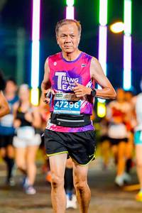 BIB: 47296
                            <button type="button" onclick="openModal(15554916)" class="btn btn-primary btn-sm float-right btn-popup" data-toggle="modal" data-target=".modal-high-quality">
                        <i class="fas fa-shopping-cart"></i> Add to Cart
                    </button>
                                            <button type="button" onclick="isThisMe(15554916, true)" class="btn btn-success btn-sm float-right btn-popup btn-isme hidden" data-toggle="tooltip" data-placement="bottom" title="นี่คือรูปของคุณใช่ไหม คลิกที่นี่เพื่อเอาเข้าอัลบั้ม">
                        <i class="fas fa-plus"></i> Add to album
                    </button>
                    <button type="button" onclick="isThisMe(15554916, false)" class="btn btn-warning btn-sm float-right btn-popup btn-isnotme hidden">
                        <i class="fas fa-ban"></i> Remove from album
                    </button>