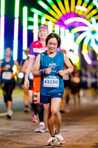 BIB: 43230
                            <button type="button" onclick="openModal(15542576)" class="btn btn-primary btn-sm float-right btn-popup" data-toggle="modal" data-target=".modal-high-quality">
                        <i class="fas fa-shopping-cart"></i> Add to Cart
                    </button>
                                            <button type="button" onclick="isThisMe(15542576, true)" class="btn btn-success btn-sm float-right btn-popup btn-isme hidden" data-toggle="tooltip" data-placement="bottom" title="นี่คือรูปของคุณใช่ไหม คลิกที่นี่เพื่อเอาเข้าอัลบั้ม">
                        <i class="fas fa-plus"></i> Add to album
                    </button>
                    <button type="button" onclick="isThisMe(15542576, false)" class="btn btn-warning btn-sm float-right btn-popup btn-isnotme hidden">
                        <i class="fas fa-ban"></i> Remove from album
                    </button>