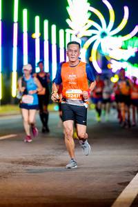 BIB: 22411
                            <button type="button" onclick="openModal(15220012)" class="btn btn-primary btn-sm float-right btn-popup" data-toggle="modal" data-target=".modal-high-quality">
                        <i class="fas fa-shopping-cart"></i> Add to Cart
                    </button>
                                            <button type="button" onclick="isThisMe(15220012, true)" class="btn btn-success btn-sm float-right btn-popup btn-isme hidden" data-toggle="tooltip" data-placement="bottom" title="นี่คือรูปของคุณใช่ไหม คลิกที่นี่เพื่อเอาเข้าอัลบั้ม">
                        <i class="fas fa-plus"></i> Add to album
                    </button>
                    <button type="button" onclick="isThisMe(15220012, false)" class="btn btn-warning btn-sm float-right btn-popup btn-isnotme hidden">
                        <i class="fas fa-ban"></i> Remove from album
                    </button>