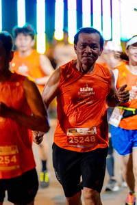 BIB: 25248, 254
                            <button type="button" onclick="openModal(15551319)" class="btn btn-primary btn-sm float-right btn-popup" data-toggle="modal" data-target=".modal-high-quality">
                        <i class="fas fa-shopping-cart"></i> Add to Cart
                    </button>
                                            <button type="button" onclick="isThisMe(15551319, true)" class="btn btn-success btn-sm float-right btn-popup btn-isme hidden" data-toggle="tooltip" data-placement="bottom" title="นี่คือรูปของคุณใช่ไหม คลิกที่นี่เพื่อเอาเข้าอัลบั้ม">
                        <i class="fas fa-plus"></i> Add to album
                    </button>
                    <button type="button" onclick="isThisMe(15551319, false)" class="btn btn-warning btn-sm float-right btn-popup btn-isnotme hidden">
                        <i class="fas fa-ban"></i> Remove from album
                    </button>