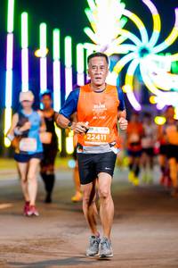 BIB: 22411
                            <button type="button" onclick="openModal(15548980)" class="btn btn-primary btn-sm float-right btn-popup" data-toggle="modal" data-target=".modal-high-quality">
                        <i class="fas fa-shopping-cart"></i> Add to Cart
                    </button>
                                            <button type="button" onclick="isThisMe(15548980, true)" class="btn btn-success btn-sm float-right btn-popup btn-isme hidden" data-toggle="tooltip" data-placement="bottom" title="นี่คือรูปของคุณใช่ไหม คลิกที่นี่เพื่อเอาเข้าอัลบั้ม">
                        <i class="fas fa-plus"></i> Add to album
                    </button>
                    <button type="button" onclick="isThisMe(15548980, false)" class="btn btn-warning btn-sm float-right btn-popup btn-isnotme hidden">
                        <i class="fas fa-ban"></i> Remove from album
                    </button>