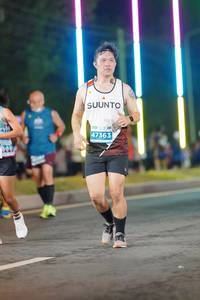 BIB: 47363
                            <button type="button" onclick="openModal(14919907)" class="btn btn-primary btn-sm float-right btn-popup" data-toggle="modal" data-target=".modal-high-quality">
                        <i class="fas fa-shopping-cart"></i> Add to Cart
                    </button>
                                            <button type="button" onclick="isThisMe(14919907, true)" class="btn btn-success btn-sm float-right btn-popup btn-isme hidden" data-toggle="tooltip" data-placement="bottom" title="นี่คือรูปของคุณใช่ไหม คลิกที่นี่เพื่อเอาเข้าอัลบั้ม">
                        <i class="fas fa-plus"></i> Add to album
                    </button>
                    <button type="button" onclick="isThisMe(14919907, false)" class="btn btn-warning btn-sm float-right btn-popup btn-isnotme hidden">
                        <i class="fas fa-ban"></i> Remove from album
                    </button>