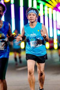 BIB: 11310
                            <button type="button" onclick="openModal(15634985)" class="btn btn-primary btn-sm float-right btn-popup" data-toggle="modal" data-target=".modal-high-quality">
                        <i class="fas fa-shopping-cart"></i> Add to Cart
                    </button>
                                            <button type="button" onclick="isThisMe(15634985, true)" class="btn btn-success btn-sm float-right btn-popup btn-isme hidden" data-toggle="tooltip" data-placement="bottom" title="นี่คือรูปของคุณใช่ไหม คลิกที่นี่เพื่อเอาเข้าอัลบั้ม">
                        <i class="fas fa-plus"></i> Add to album
                    </button>
                    <button type="button" onclick="isThisMe(15634985, false)" class="btn btn-warning btn-sm float-right btn-popup btn-isnotme hidden">
                        <i class="fas fa-ban"></i> Remove from album
                    </button>
