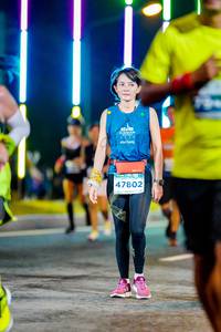 BIB: 47802
                            <button type="button" onclick="openModal(15557701)" class="btn btn-primary btn-sm float-right btn-popup" data-toggle="modal" data-target=".modal-high-quality">
                        <i class="fas fa-shopping-cart"></i> Add to Cart
                    </button>
                                            <button type="button" onclick="isThisMe(15557701, true)" class="btn btn-success btn-sm float-right btn-popup btn-isme hidden" data-toggle="tooltip" data-placement="bottom" title="นี่คือรูปของคุณใช่ไหม คลิกที่นี่เพื่อเอาเข้าอัลบั้ม">
                        <i class="fas fa-plus"></i> Add to album
                    </button>
                    <button type="button" onclick="isThisMe(15557701, false)" class="btn btn-warning btn-sm float-right btn-popup btn-isnotme hidden">
                        <i class="fas fa-ban"></i> Remove from album
                    </button>