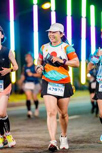 BIB: 47976
                            <button type="button" onclick="openModal(15543610)" class="btn btn-primary btn-sm float-right btn-popup" data-toggle="modal" data-target=".modal-high-quality">
                        <i class="fas fa-shopping-cart"></i> Add to Cart
                    </button>
                                            <button type="button" onclick="isThisMe(15543610, true)" class="btn btn-success btn-sm float-right btn-popup btn-isme hidden" data-toggle="tooltip" data-placement="bottom" title="นี่คือรูปของคุณใช่ไหม คลิกที่นี่เพื่อเอาเข้าอัลบั้ม">
                        <i class="fas fa-plus"></i> Add to album
                    </button>
                    <button type="button" onclick="isThisMe(15543610, false)" class="btn btn-warning btn-sm float-right btn-popup btn-isnotme hidden">
                        <i class="fas fa-ban"></i> Remove from album
                    </button>