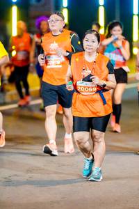 BIB: 20919, 20069
                            <button type="button" onclick="openModal(15611006)" class="btn btn-primary btn-sm float-right btn-popup" data-toggle="modal" data-target=".modal-high-quality">
                        <i class="fas fa-shopping-cart"></i> Add to Cart
                    </button>
                                            <button type="button" onclick="isThisMe(15611006, true)" class="btn btn-success btn-sm float-right btn-popup btn-isme hidden" data-toggle="tooltip" data-placement="bottom" title="นี่คือรูปของคุณใช่ไหม คลิกที่นี่เพื่อเอาเข้าอัลบั้ม">
                        <i class="fas fa-plus"></i> Add to album
                    </button>
                    <button type="button" onclick="isThisMe(15611006, false)" class="btn btn-warning btn-sm float-right btn-popup btn-isnotme hidden">
                        <i class="fas fa-ban"></i> Remove from album
                    </button>