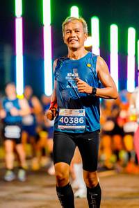 BIB: 40386, 
                            <button type="button" onclick="openModal(15027944)" class="btn btn-primary btn-sm float-right btn-popup" data-toggle="modal" data-target=".modal-high-quality">
                        <i class="fas fa-shopping-cart"></i> Add to Cart
                    </button>
                                            <button type="button" onclick="isThisMe(15027944, true)" class="btn btn-success btn-sm float-right btn-popup btn-isme hidden" data-toggle="tooltip" data-placement="bottom" title="นี่คือรูปของคุณใช่ไหม คลิกที่นี่เพื่อเอาเข้าอัลบั้ม">
                        <i class="fas fa-plus"></i> Add to album
                    </button>
                    <button type="button" onclick="isThisMe(15027944, false)" class="btn btn-warning btn-sm float-right btn-popup btn-isnotme hidden">
                        <i class="fas fa-ban"></i> Remove from album
                    </button>