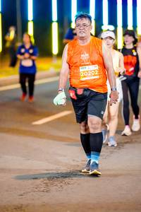 BIB: 20202
                            <button type="button" onclick="openModal(15206297)" class="btn btn-primary btn-sm float-right btn-popup" data-toggle="modal" data-target=".modal-high-quality">
                        <i class="fas fa-shopping-cart"></i> Add to Cart
                    </button>
                                            <button type="button" onclick="isThisMe(15206297, true)" class="btn btn-success btn-sm float-right btn-popup btn-isme hidden" data-toggle="tooltip" data-placement="bottom" title="นี่คือรูปของคุณใช่ไหม คลิกที่นี่เพื่อเอาเข้าอัลบั้ม">
                        <i class="fas fa-plus"></i> Add to album
                    </button>
                    <button type="button" onclick="isThisMe(15206297, false)" class="btn btn-warning btn-sm float-right btn-popup btn-isnotme hidden">
                        <i class="fas fa-ban"></i> Remove from album
                    </button>