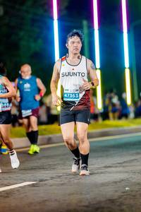 BIB: 47363
                            <button type="button" onclick="openModal(15195383)" class="btn btn-primary btn-sm float-right btn-popup" data-toggle="modal" data-target=".modal-high-quality">
                        <i class="fas fa-shopping-cart"></i> Add to Cart
                    </button>
                                            <button type="button" onclick="isThisMe(15195383, true)" class="btn btn-success btn-sm float-right btn-popup btn-isme hidden" data-toggle="tooltip" data-placement="bottom" title="นี่คือรูปของคุณใช่ไหม คลิกที่นี่เพื่อเอาเข้าอัลบั้ม">
                        <i class="fas fa-plus"></i> Add to album
                    </button>
                    <button type="button" onclick="isThisMe(15195383, false)" class="btn btn-warning btn-sm float-right btn-popup btn-isnotme hidden">
                        <i class="fas fa-ban"></i> Remove from album
                    </button>